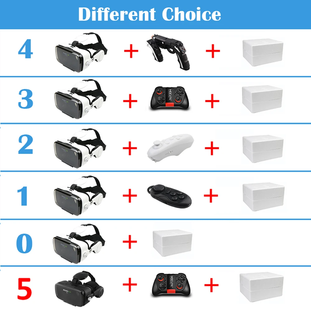 Горячая очки виртуальной реальности BOBOVR Z4 VR BOX Google Картон gafas realidad 3D Виртуальная