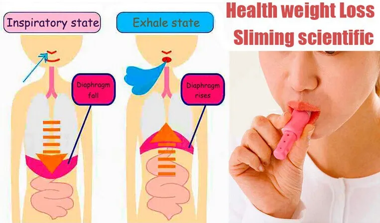 2018 горячий брюшный тренажер для дыхания Тонкий Тренажер похудения и Красота