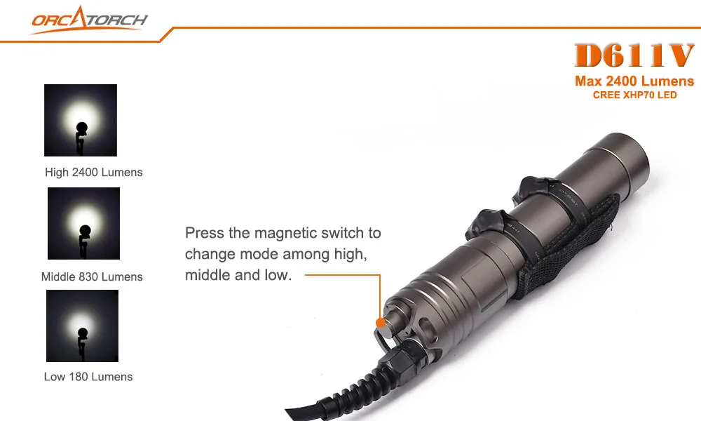 ORCATORCH D611V светодиодный фонарик для дайвинга CREE XHP70 светодиодный 2400lm для емкости для подводного плавания Goodman ручка фото/видео свет 150 м подводный
