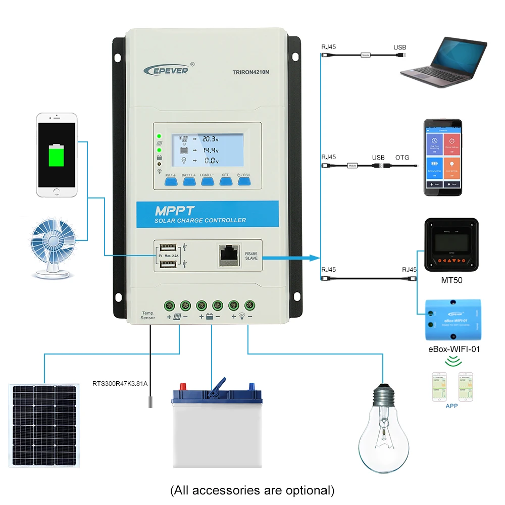 Контроллер солнечного зарядного устройства EPever 40A MPPT Triron4210N с модулем DS2 и UCS для