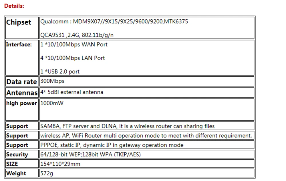 300 Мбит/с OpenWRT 4 г LTE беспроводной Wi Fi extender маршрутизатор сильный сигнал с SIM Слот