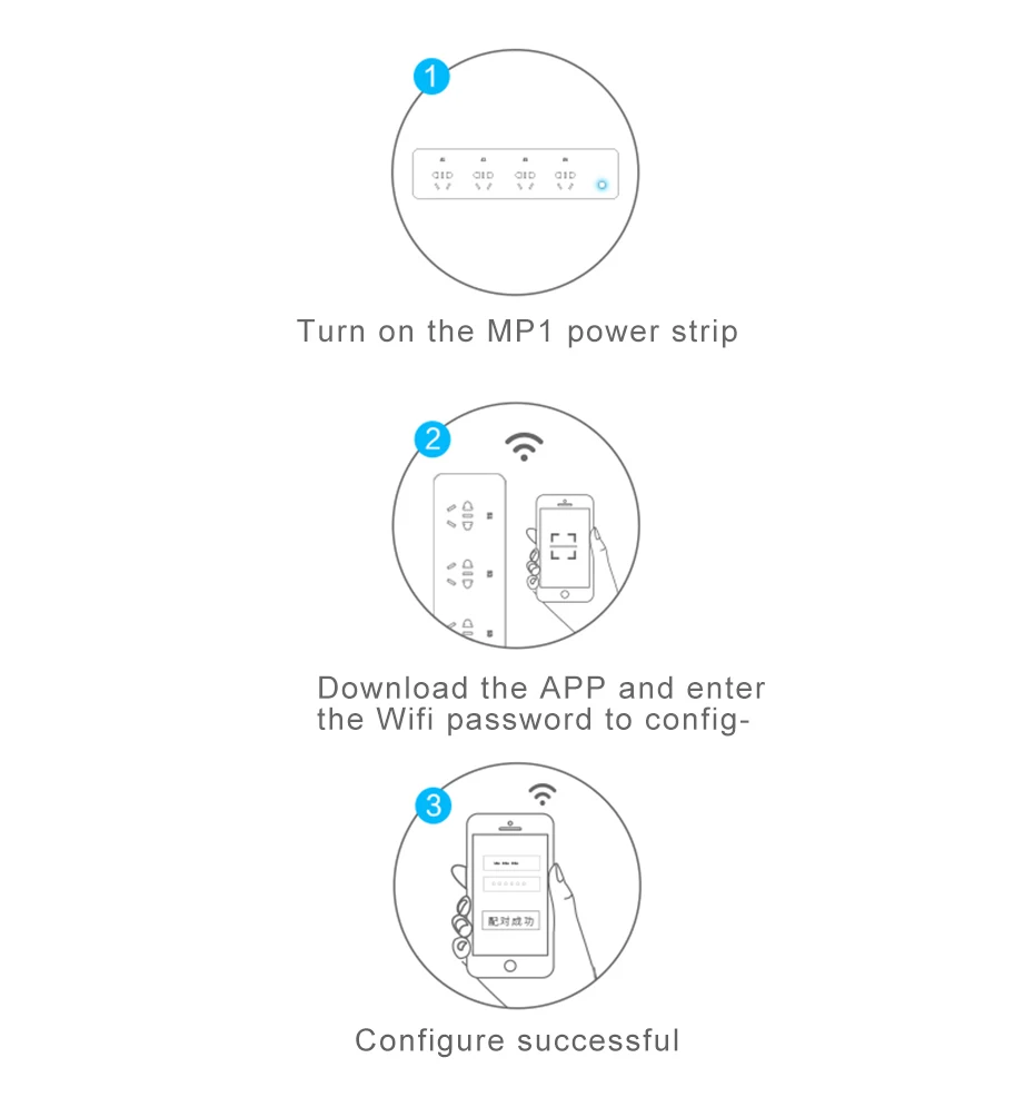 Broadlink силовая полоса MP1 WiFi умная розетка 4 гнезда AU UK US EU адаптер APP пульт дистанционного управления 250В 10А 2500 Вт 1,5 м дорожная силовая полоса