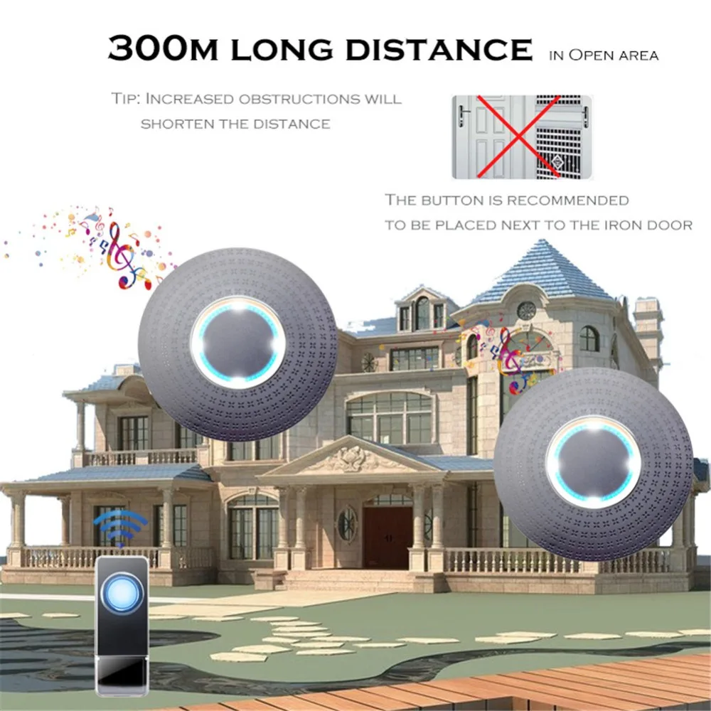 SMATRUL водонепроницаемый беспроводной дверной звонок с европейской вилкой 300 м