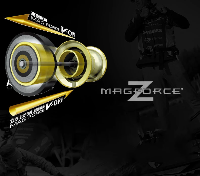 DAIWA новейший Татул 100 100 H/100HL/100HS/100HSL/100XS/100XSL 8BB 6,3: 1/7,1: 1/8. 1:1 катушка для ловли рыбы