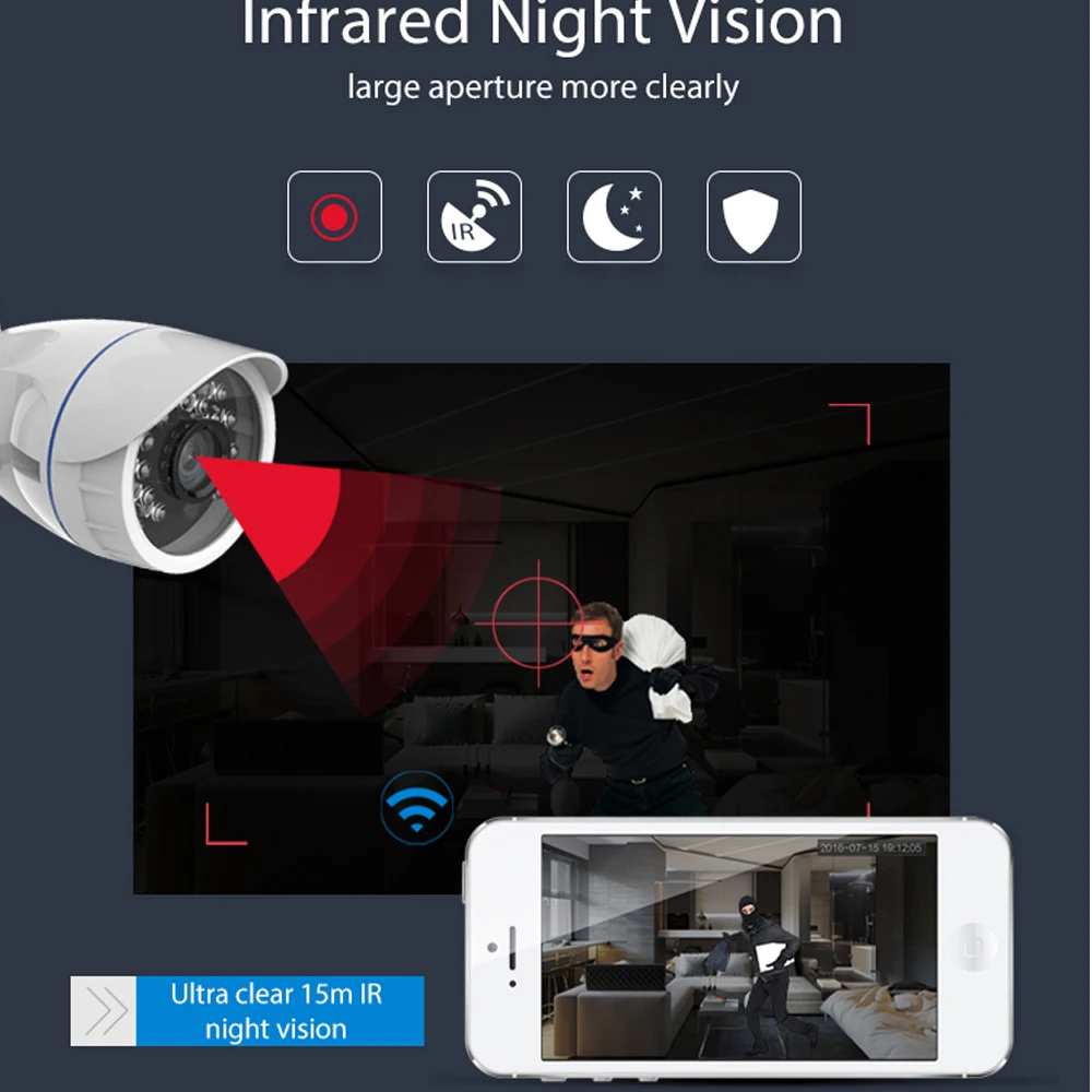 

NEO COOLCAM Outdoor Waterproof WiFi IP Camera Wireless HD 720P Network Night Vision CCTV Camera Work with Alexa Echo Show