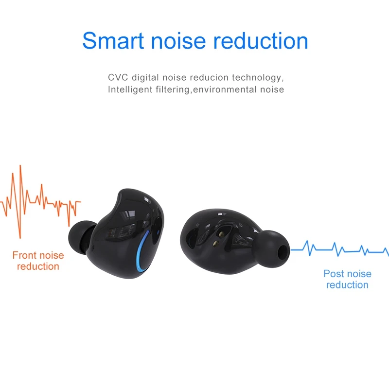 VTIN TWS беспроводные Bluetooth наушники близнецы с шумоподавлением вкладыши зарядным