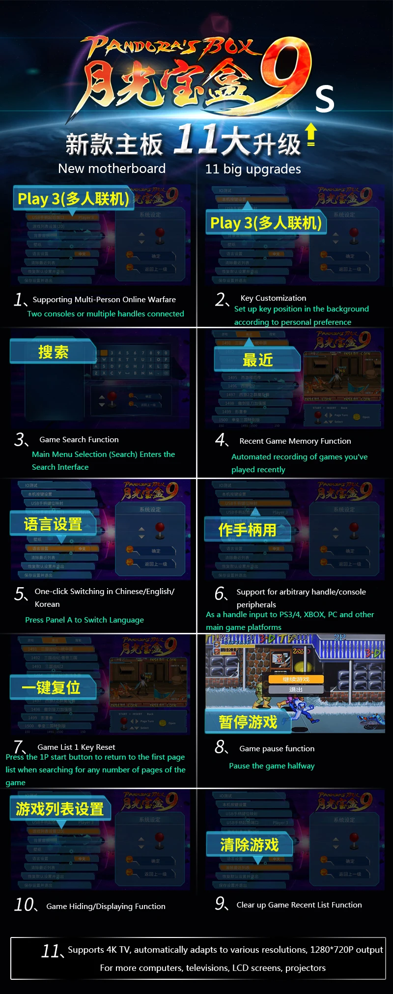 Pandora Box 9 S все металлические box 2200 игровой в одном встроенный arcade/2D Видео игры HD качество подключения PS3/4 ТВ и другие игро