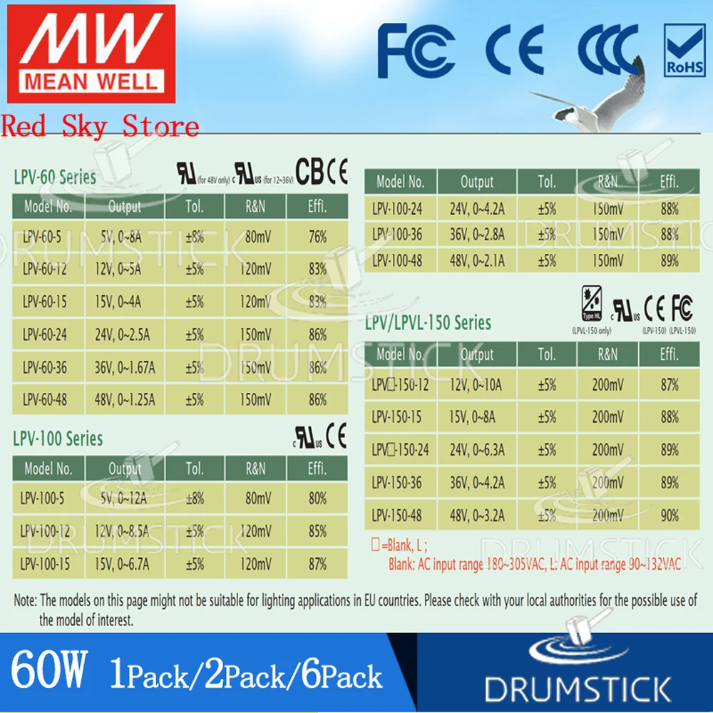 

Steady Meanwell 60W IP67 waterproof Power Supply LPV-60-24V 5V 12V 15V 36V 48V 2.5A 4A 5A 8A DC Display LED light strip Monitor