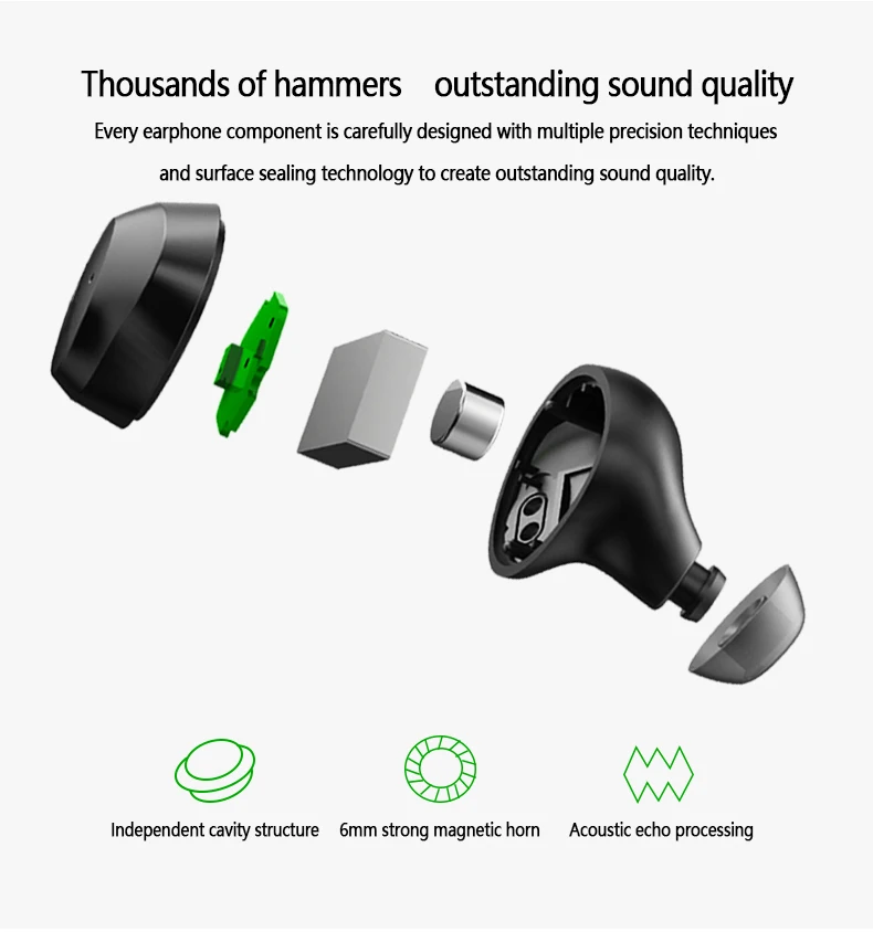 OriginalI23 гарнитура 5,0 Спортивные Беспроводные наушники невидимая bluetooth-гарнитура с микрофоном для звонков