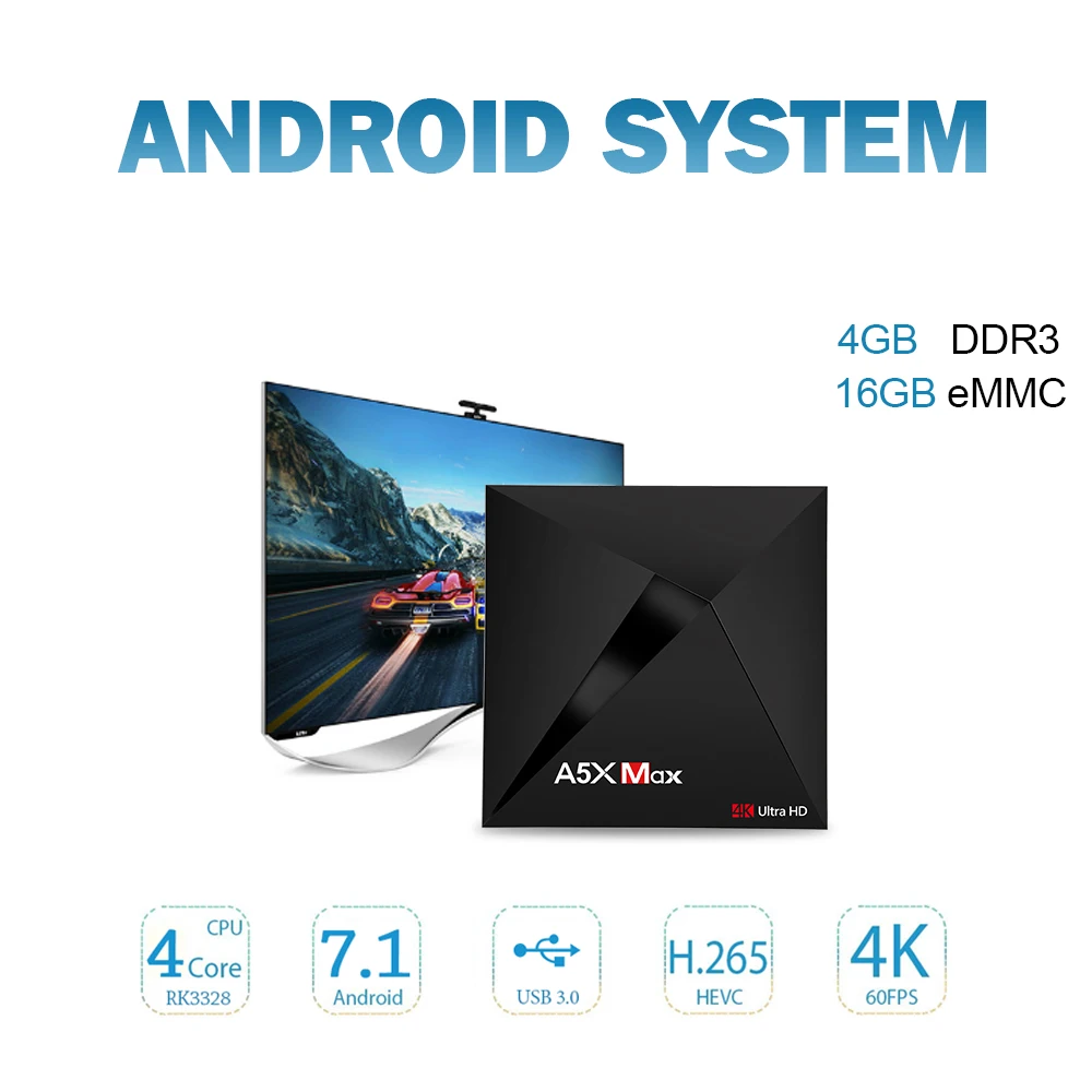 A5X Max Android 7.1 rk3328 Rockchip ТВ коробка 4 ГБ 16 ГБ 2.4 г WI-FI 1000 м LAN hd2.0 USB3.0 4 К vp9 HDR10 ГВУ mediaspeler