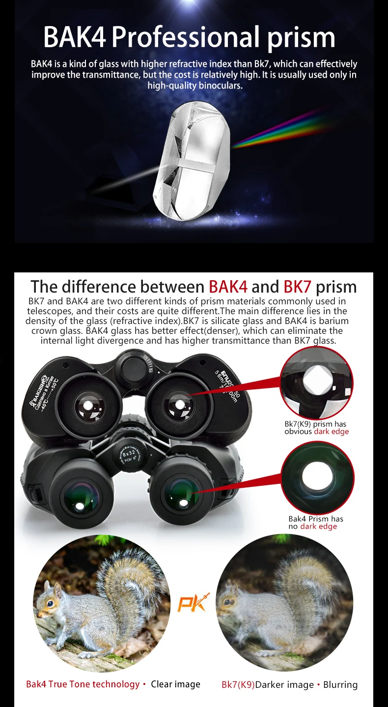 SAGA 8x32 BAK4 призма Porro бинокль Профессиональный портативный бинокль телескоп для охоты спорта жизни водонепроницаемый
