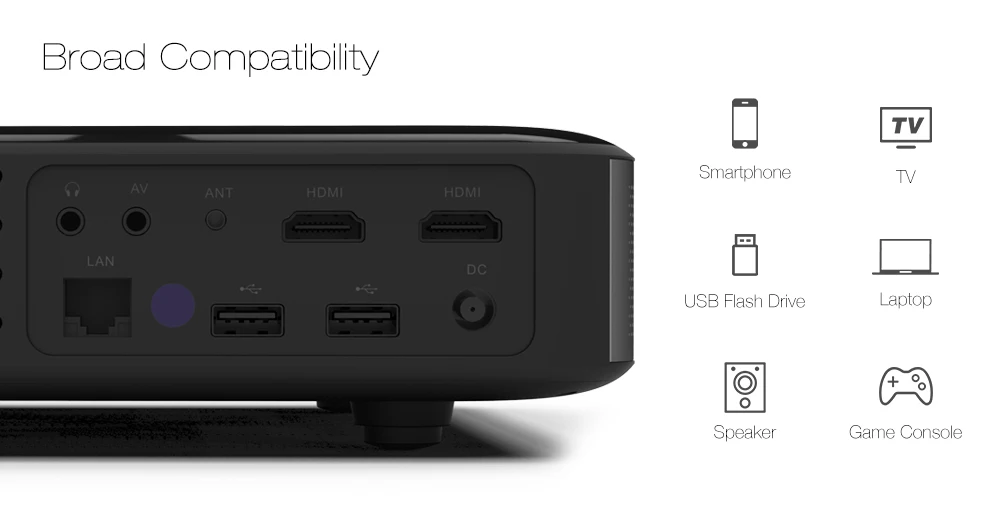 COOLUX S3 Pro DLP проектор домашний кинотеатр 1 Гб+ 16 Гб 1100 ANSI 1080P 5000: 1 Android 4,4 поддержка 4K 2,4G/5 ГГц WiFi Bluetooth 4,0