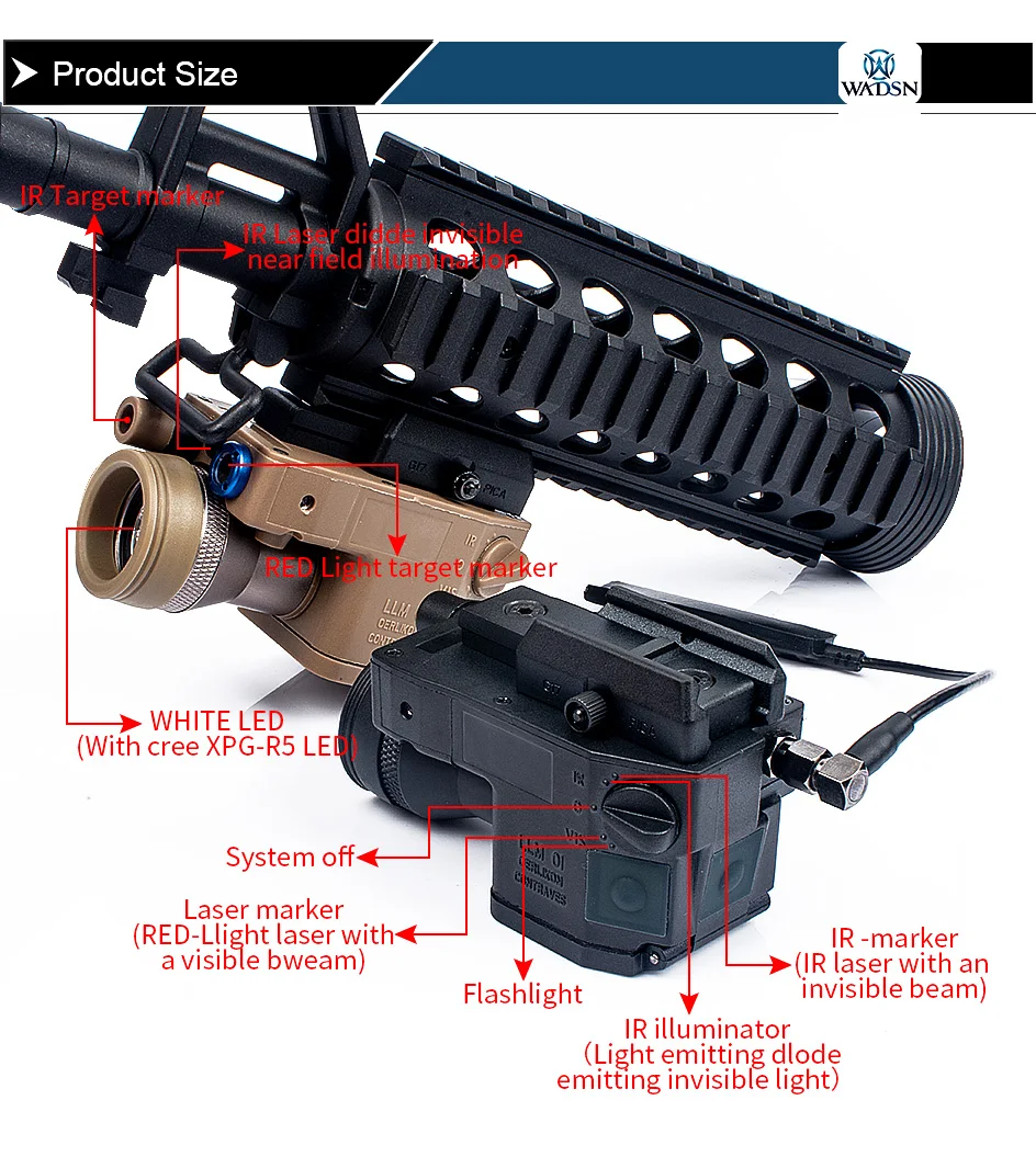 Airsoft LLM01 Softair тактический флэш-светильник новая версия красный лазерный ИК инфракрасный военный светодиодный светильник винтовка WEX214(полностью функциональный