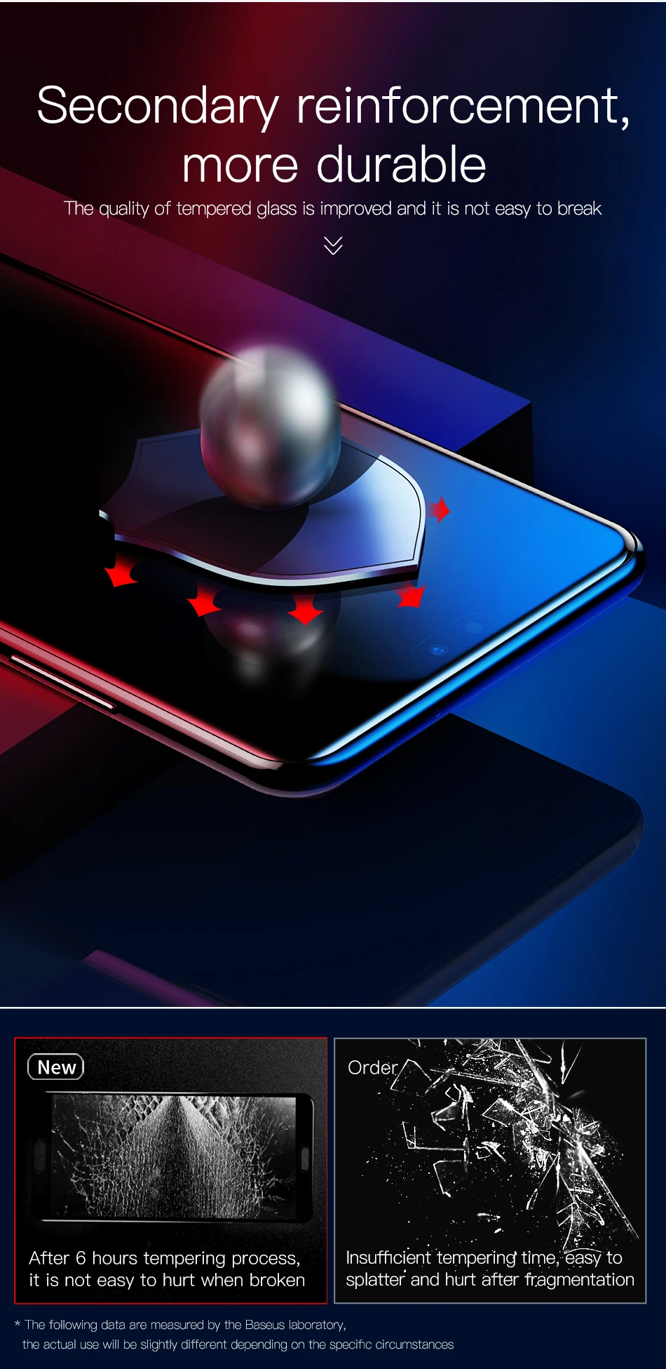 Защитная пленка Baseus 0,3 мм 6D для huawei P20 P20 Pro Премиум полное покрытие закаленное стекло huawei P20 P20Pro 9H защитное стекло