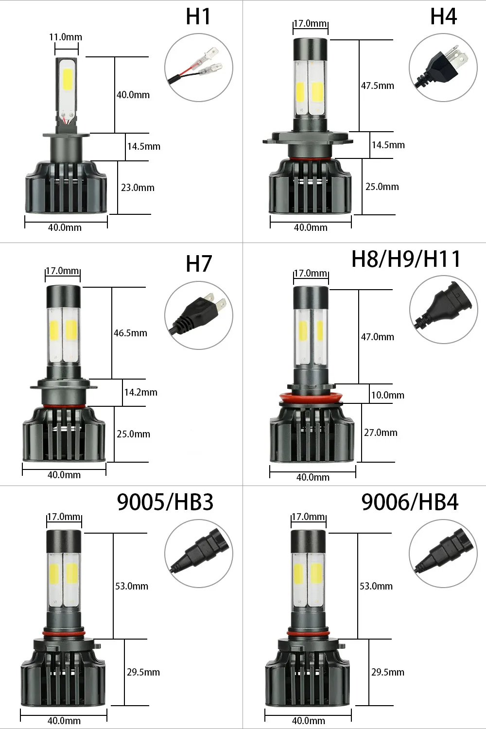 Zdata H7 Led H4 Автомобильная Лампа Фары H8 H9 H11 лампы для автомобилей 9005 HB3 9006 HB4 ледовая лампа 100 Вт 12000LM 12 В 24 В Canbus автомобилей