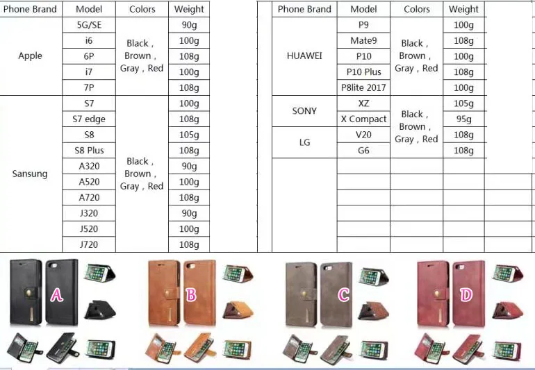Для iphone XR XS MAX 8/X/7 Plus/6 S Plus/sony XZ X Compact LG V20 G6 P10 2in1 кожаный бумажник съемный чехол
