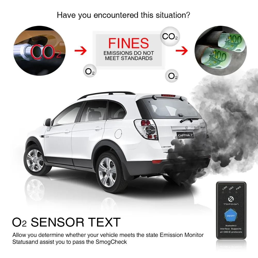 TOPDON автоматический ELM327 Bluetooth pic18f25k80 OBD2 сканер WIFI V1.5 АВТО OBDII полнофункциональный