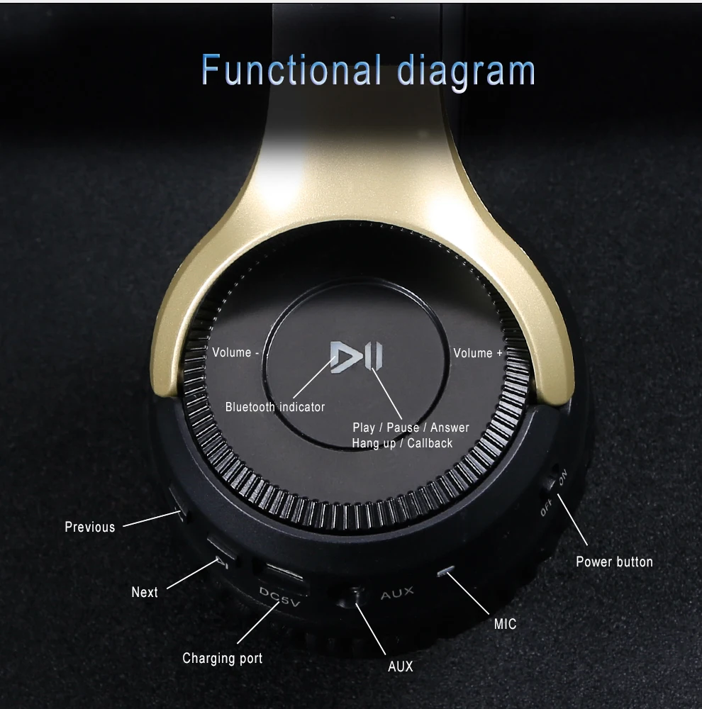 ZEALOT B26 наушники Беспроводная стерео-гарнитура с Bluetooth с микрофоном sd-карта Поворотная работа мобильный ПК Музыка ручной звонок