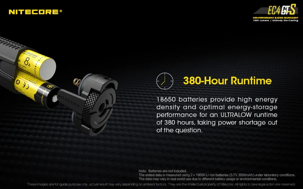 NITECORE EC4GTS ручной фонарь SMO CREE XHP35 HD светодиодный Макс 1800 люмен белый свет 39220 cd луч бросок 396 м уличный фонарик