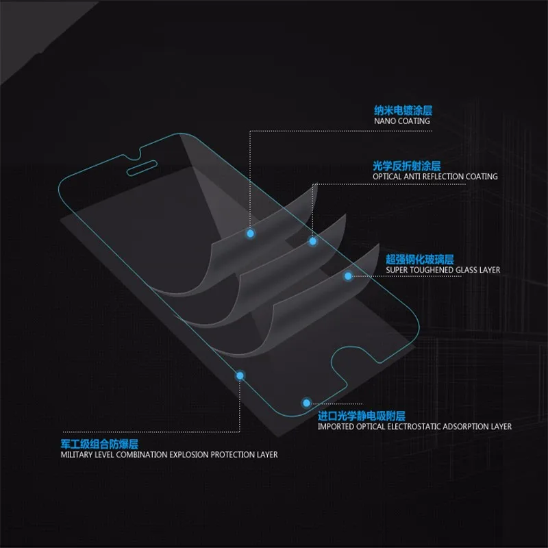 DHL 200 шт. закаленное Стекло для iphone 8 Plus, 7, 7 Plus, 6, 6 S, Plus, для Iphone 5, 5s, se 4 4S 5C 2.5D с уровнем твердости 9 H 0,3 мм Экран защитная пленка