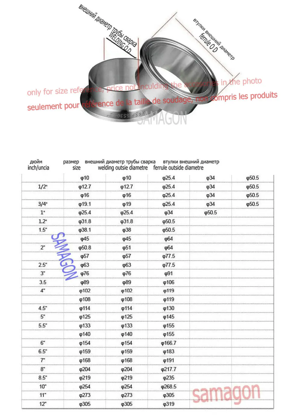 Санитарный наконечник налокотник 90 градусов фитинг трубы SS304 Tri Зажим 50,5 мм L форма
