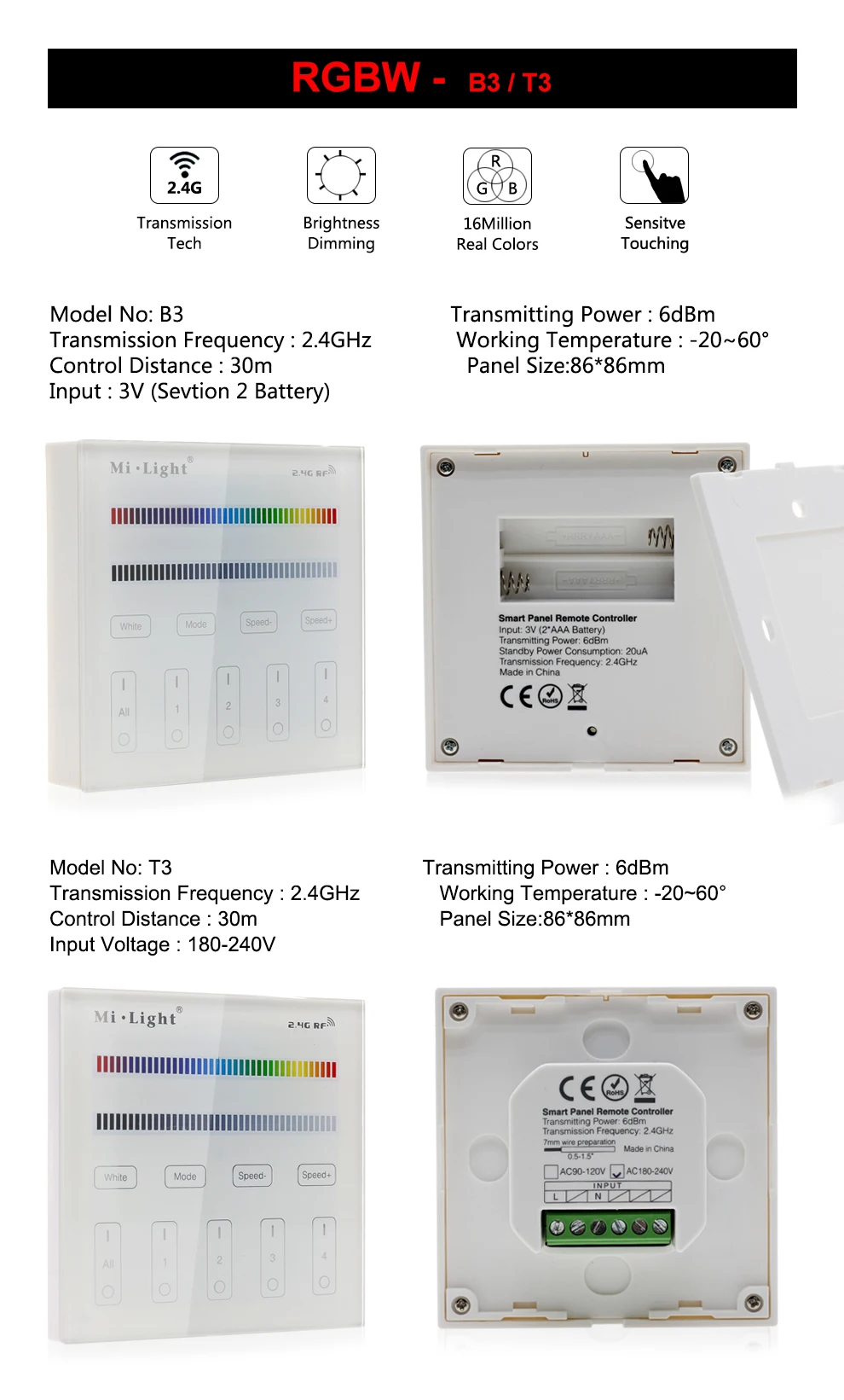 Milight T1/T2/T3/T4/B0/B1/B2/B3/B4/B8 яркость/CT/RGB/RGBW/RGB+ CCT 2,4G беспроводной светодиодный умный пульт дистанционного управления регулятор линейного светильника