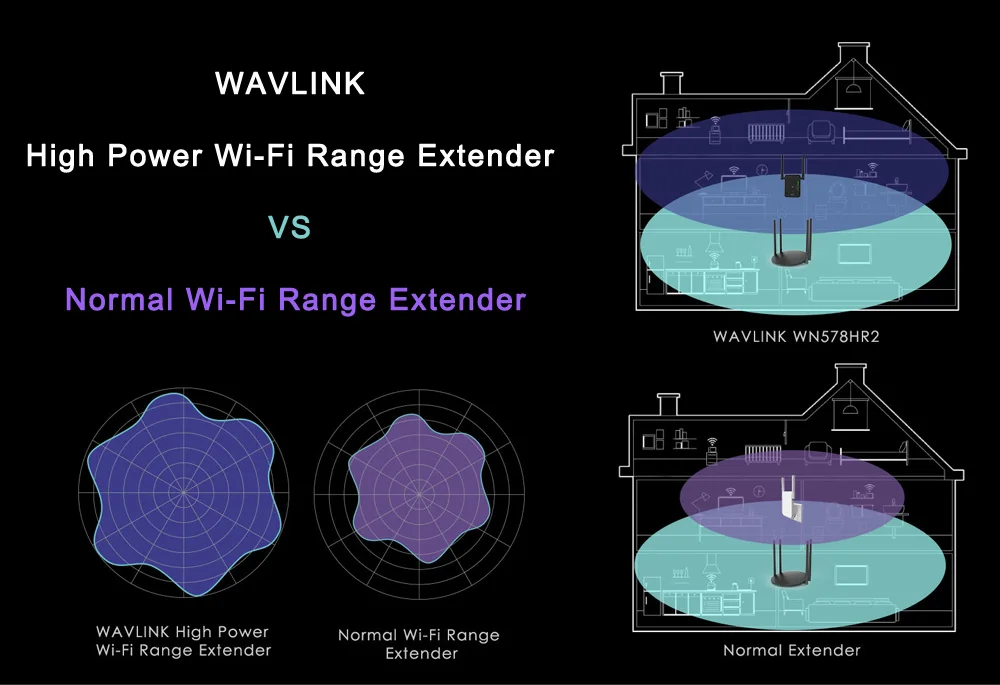 Высокая мощность Wi-Fi расширитель маршрутизатор/ретранслятор/точка доступа AP 300 Мбит/с 2,4G беспроводной WiFi расширитель диапазона wifi усилитель сигнала ЕС