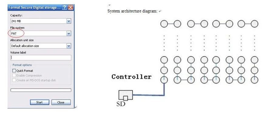 T1000S SD карты WS2801 WS2811 WS2812B LPD6803 светодиодный 2048 Пиксели контроллер DC5~ 24V T-1000S RGB пульт дистанционного управления
