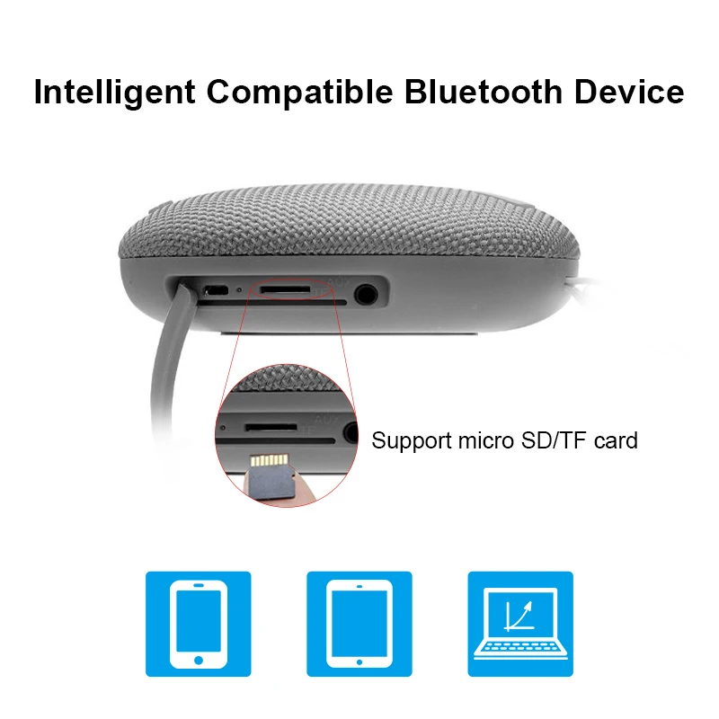 Yodeli Mini Bluetooth Динамик Портативный Беспроводной стерео звук с микрофоном MP3 плеера