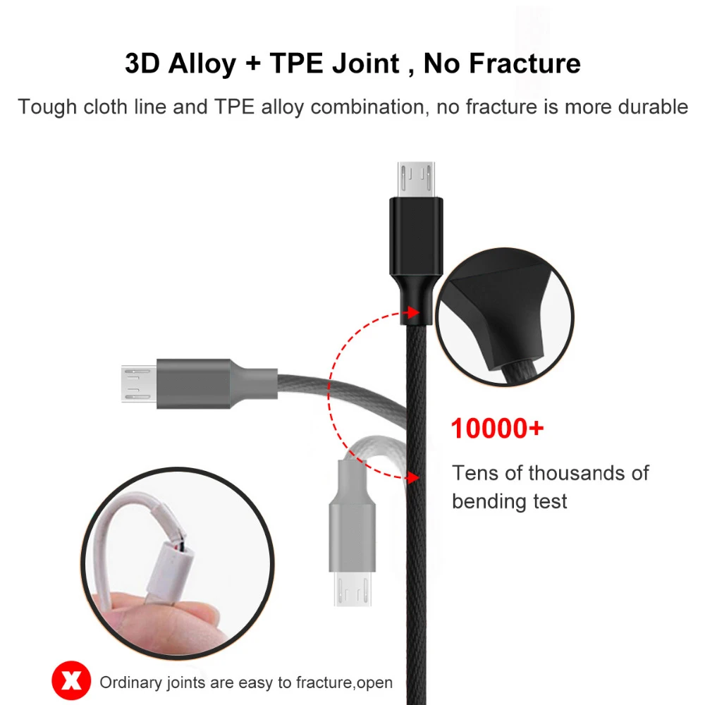 Кабель Micro USB PHOMAX 2 4 А нейлоновый кабель для быстрой зарядки мобильного телефона