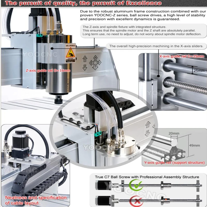 LY 8060Z USB 4 оси 2.2квт с пультом дистанционного управления mach3 мини CNC фрезерный