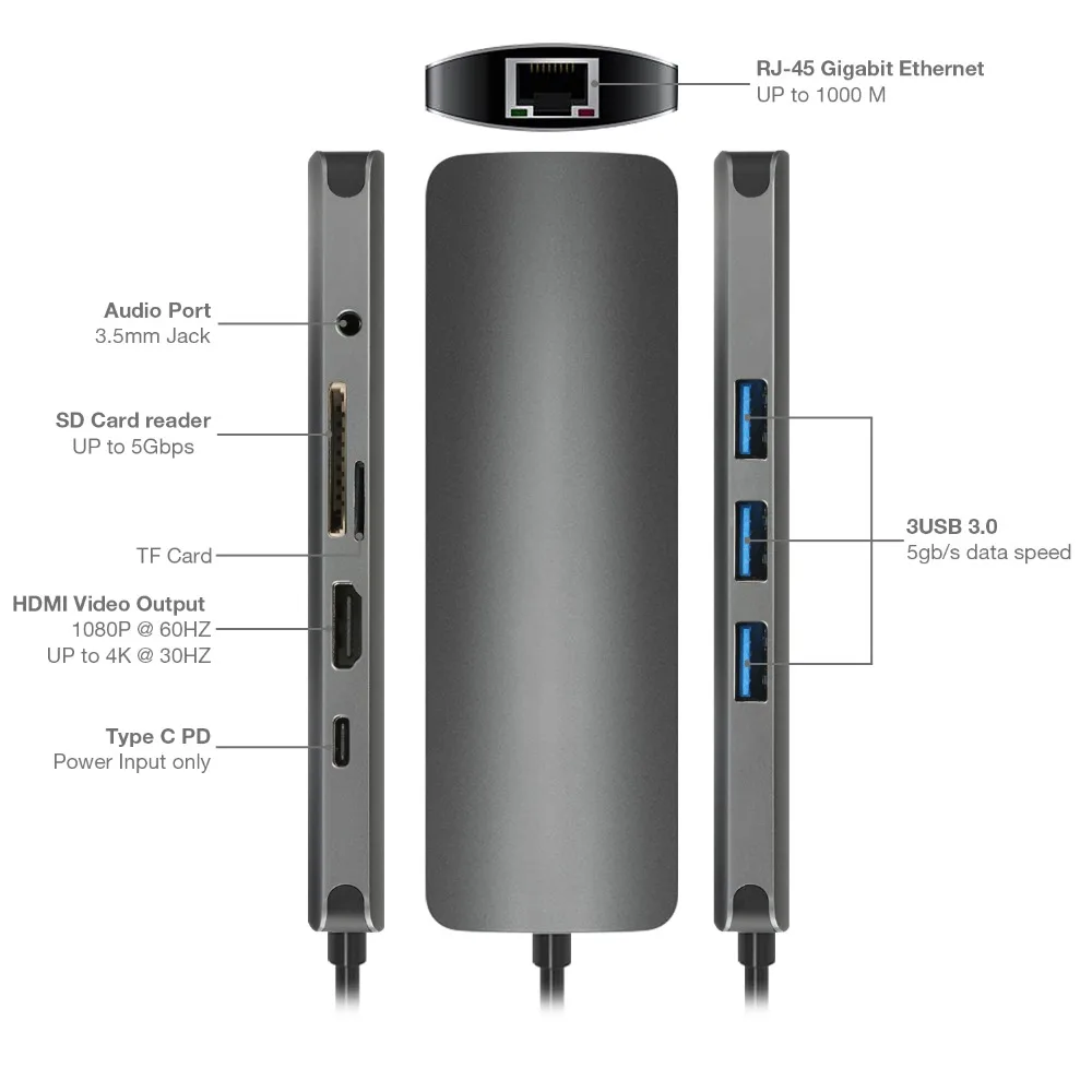 Док станция Thunderbolt 3 USB C HDMI 0 RJ45 5 мм|USB-хабы| |