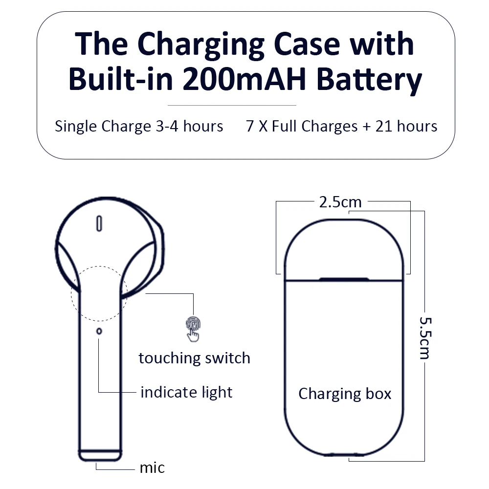 DACOM GFmini 5,0, Bluetooth наушники, один в ухо, беспроводные наушники с зарядным устройством, встроенный микрофон, мини-наушник для iPhone, Xiaomi