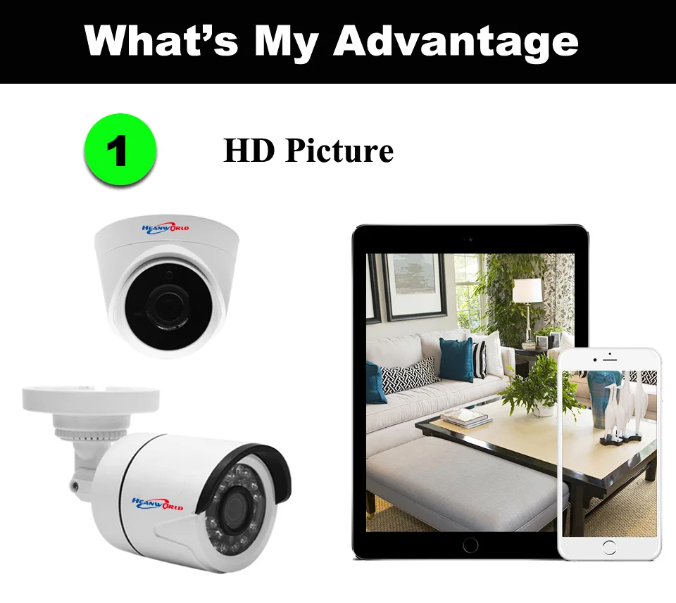 Heanworld пули& купол комплект ip-камеры 1080 p H.264 4 шт. hd камера видеонаблюдения 4ch 1080 P nvr в закрытом помещении и на открытом воздухе безопасности камера системы