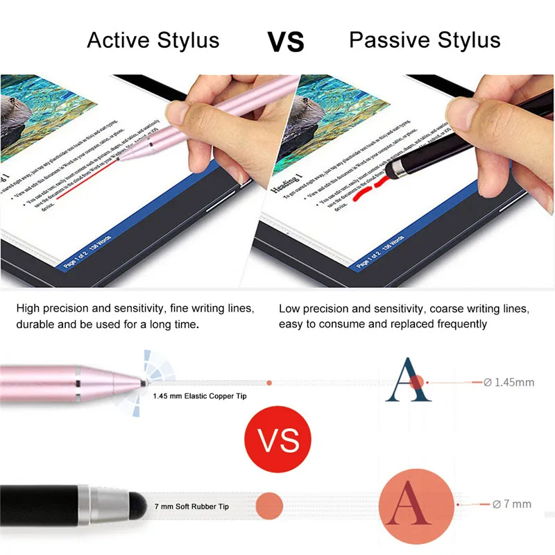 Dewang Active стилус сплава Медь СИБ 1,45 мм ручка-стилус USB Tablet Емкостный карандаш для Apple Android Сенсорный экран устройства