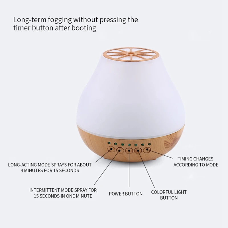 Горячее предложение! 400 мл Ароматерапевтический аппарат бесшумный увлажнитель