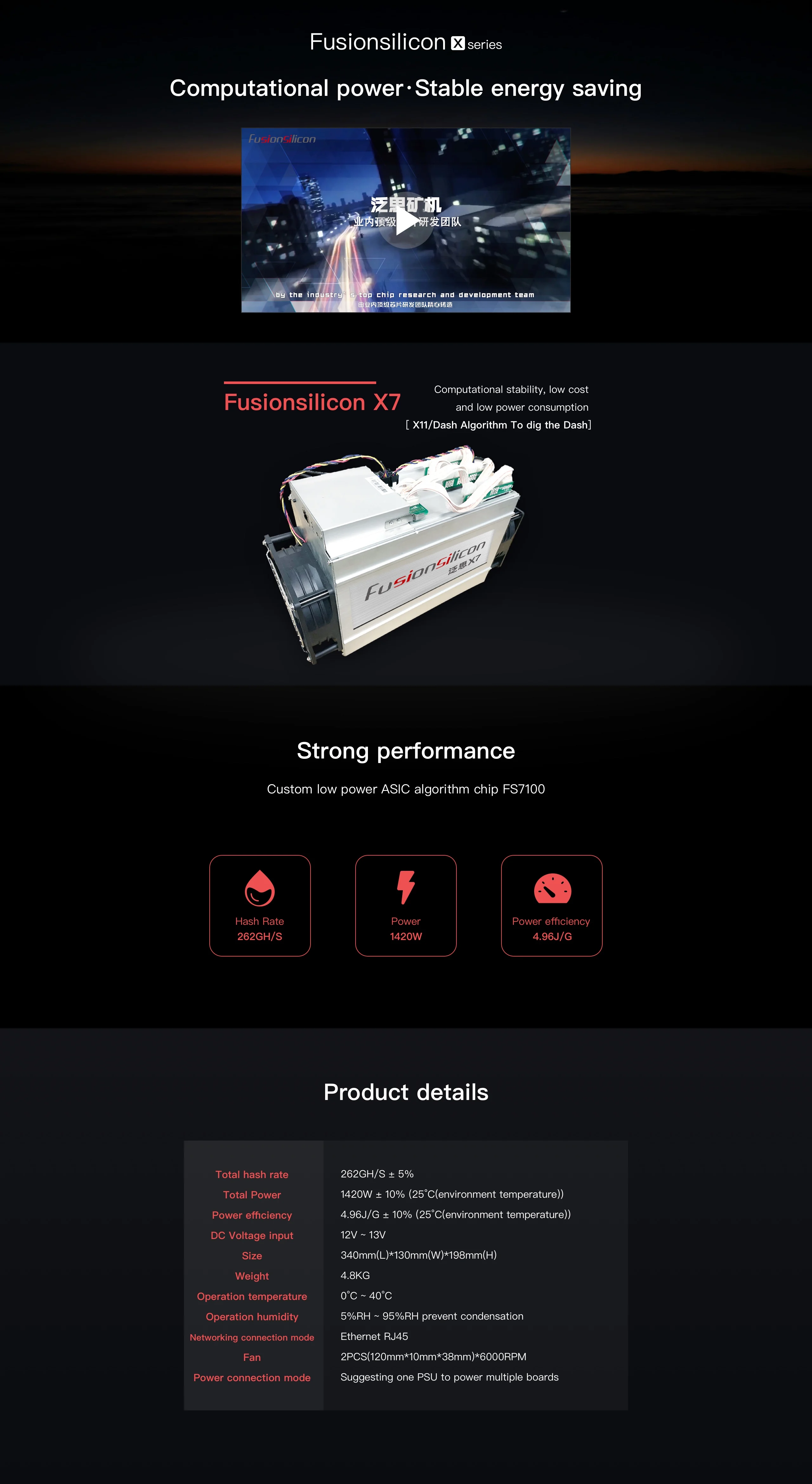 Новинка Майнер FusionSilicon X7 262GH/S 1420W X11 алгоритм с оригинальным блоком питания для MUE