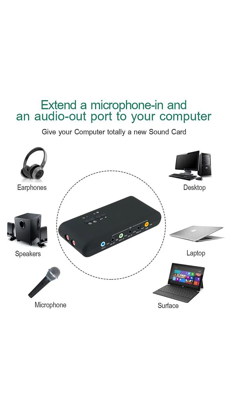 USB 2,0 Звуковая карта CMI6206 чипсет USB 7,1 Звуковая карта USB аудио устройство класс Spec1.0 и USB HID класс Spec 8 DAC выход