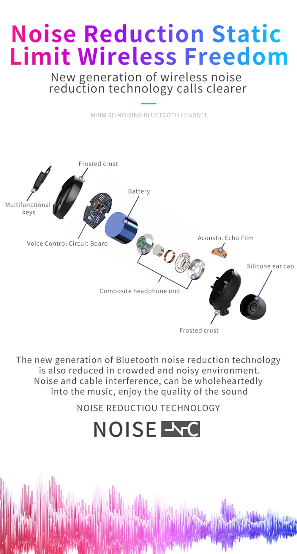 TWS Bluetooth наушники 5,0 беспроводные наушники Бас Спорт водонепроницаемый стерео игровая гарнитура с микрофоном зарядная коробка громкой связи