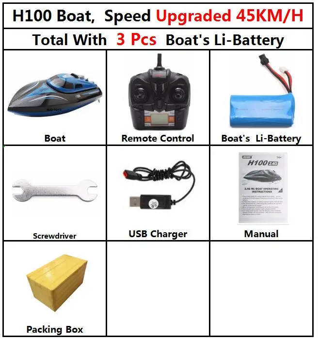 Модернизированная скоростная лодка Skytech H100 с дистанционным управлением 2,4 GHz 4CH, скоростная гоночная лодка с ЖК-экраном, игрушки в подарок для детей - Цвет: 45kmH H100 3 battery
