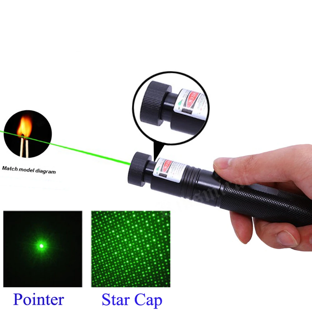 Лазерная указка высокой мощности 303 лазерная ручка с регулируемым фокусом 10000 м