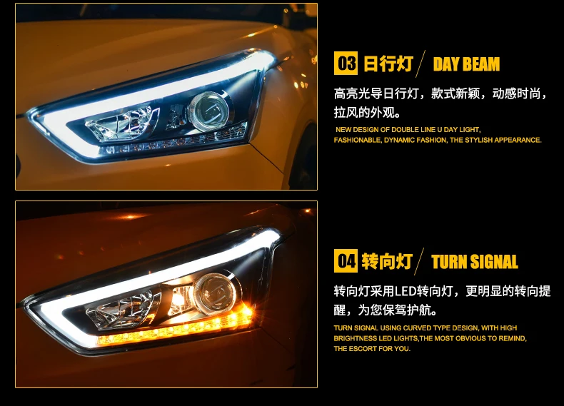 Автомобильный Стайлинг головной светильник s для hyundai IX25-19 светодиодный головной светильник для Creta налобный светодиодный дневной ходовой светильник светодиодный DRL Bi-Xenon HID