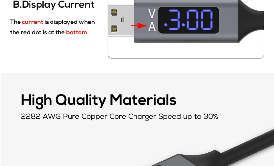 TOPK 1 м Micro USB кабель напряжение и ток дисплей синхронизации данных USB кабель для samsung Xiaomi huawei Micro USB порт