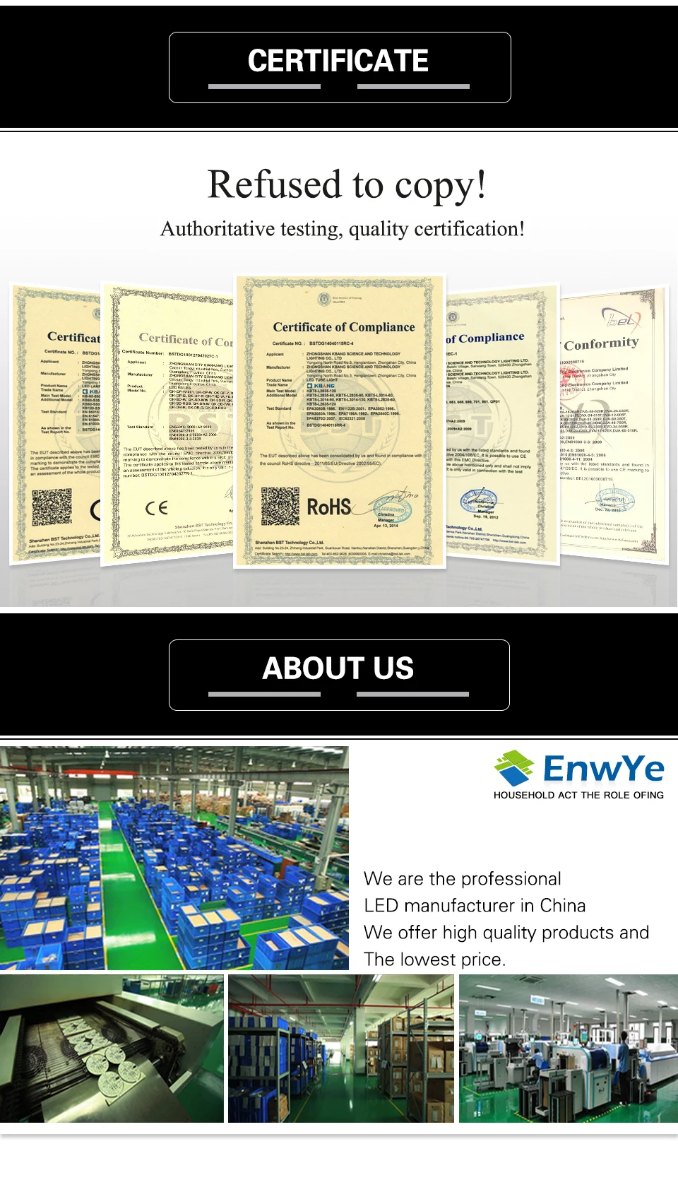 EnwYe светодиодный 3 Вт, 6 Вт, 9 Вт, 12 Вт, 15 Вт, 18 Вт, 20 Вт, 24 Вт, 220 В, E27 Светодиодный светильник Smart IC, реальная мощность, холодный белый/теплый белый свет