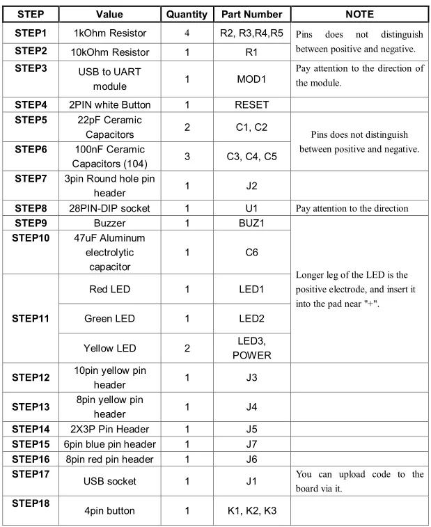 Открытый Смарт UNO R3 DIY ATmega328P макетная плата CH340 драйвер пайки части комплект с зуммер светодиодный кнопка для Arduino UNO r3-b