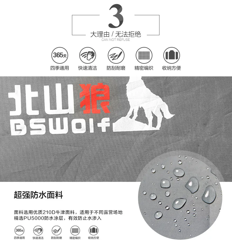 BSWolf наружный тент 2 м и 2,1 м фитинги напольные коврики водонепроницаемый утолщенный негабаритный Оксфордский коврик походный коврик наземная ткань
