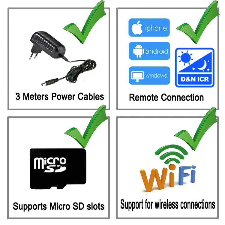 Ip-камера видеонаблюдения 720/960/1080P с поддержкой Micro SD | Безопасность и защита