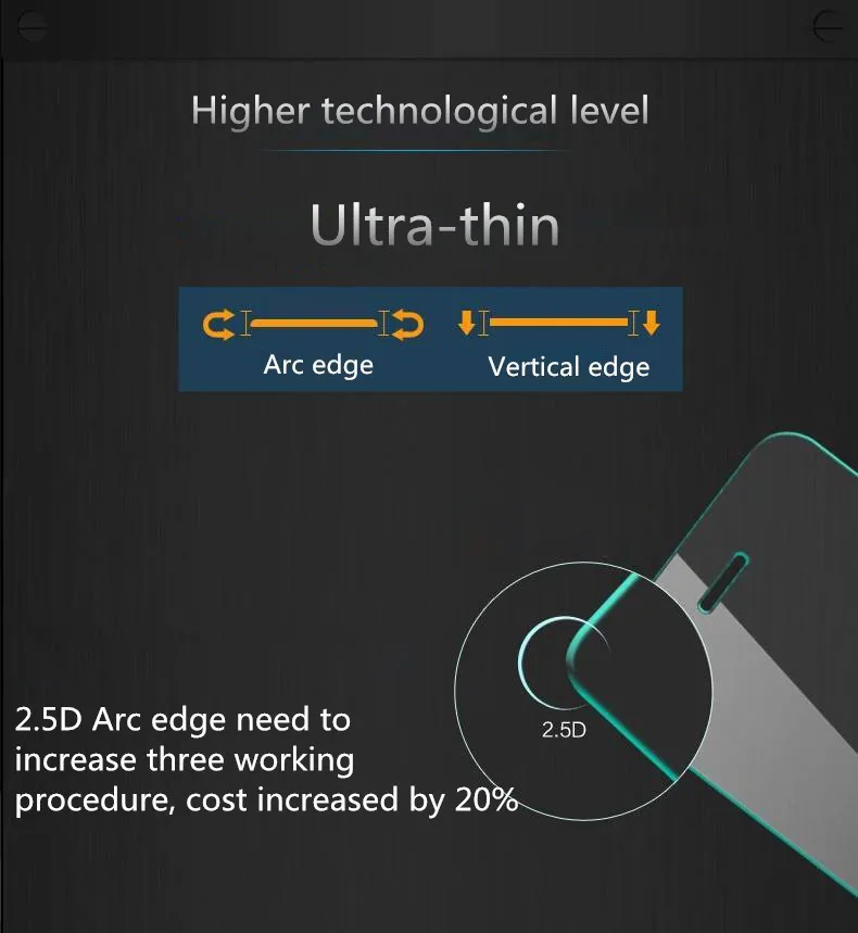 Оригинал 0 3 мм 2.5D Закаленное стекло протектор экрана для iPhone 5 5S 5c SE HD усиленная