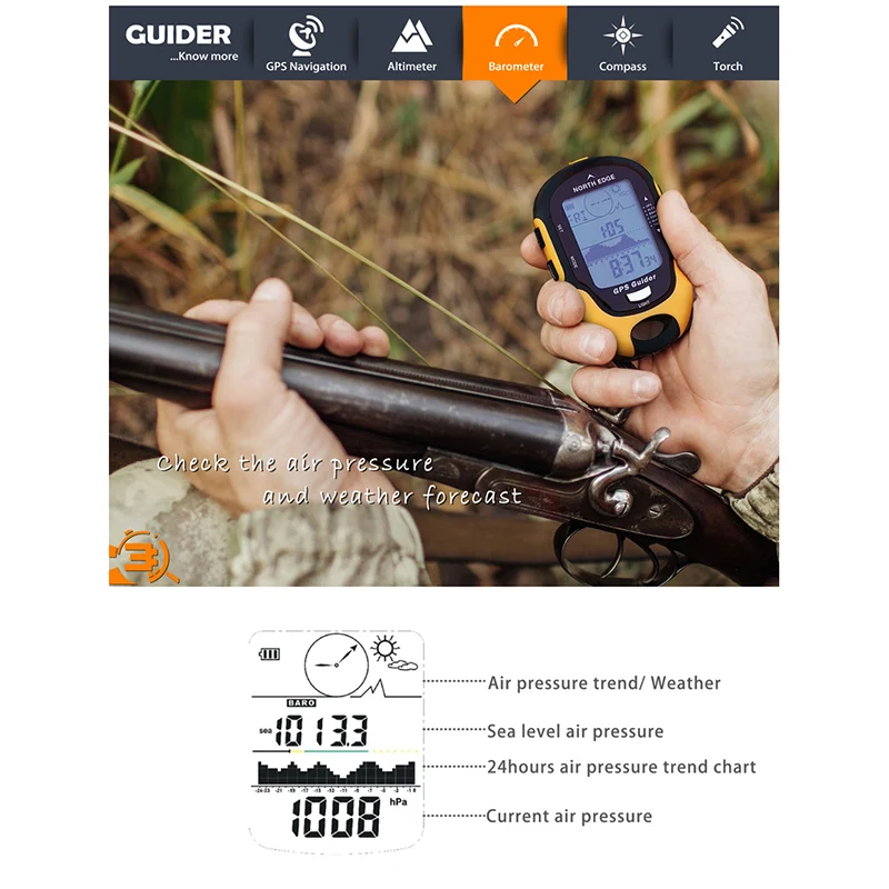 Навигатор GPS спортивные Смарт часы армейские военные альтиметр барометр компас