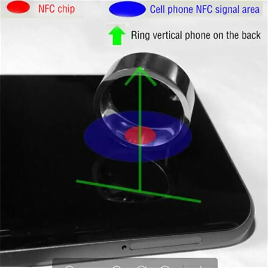 Kinganda Новое модное многофункциональное водонепроницаемое умное кольцо NFC для